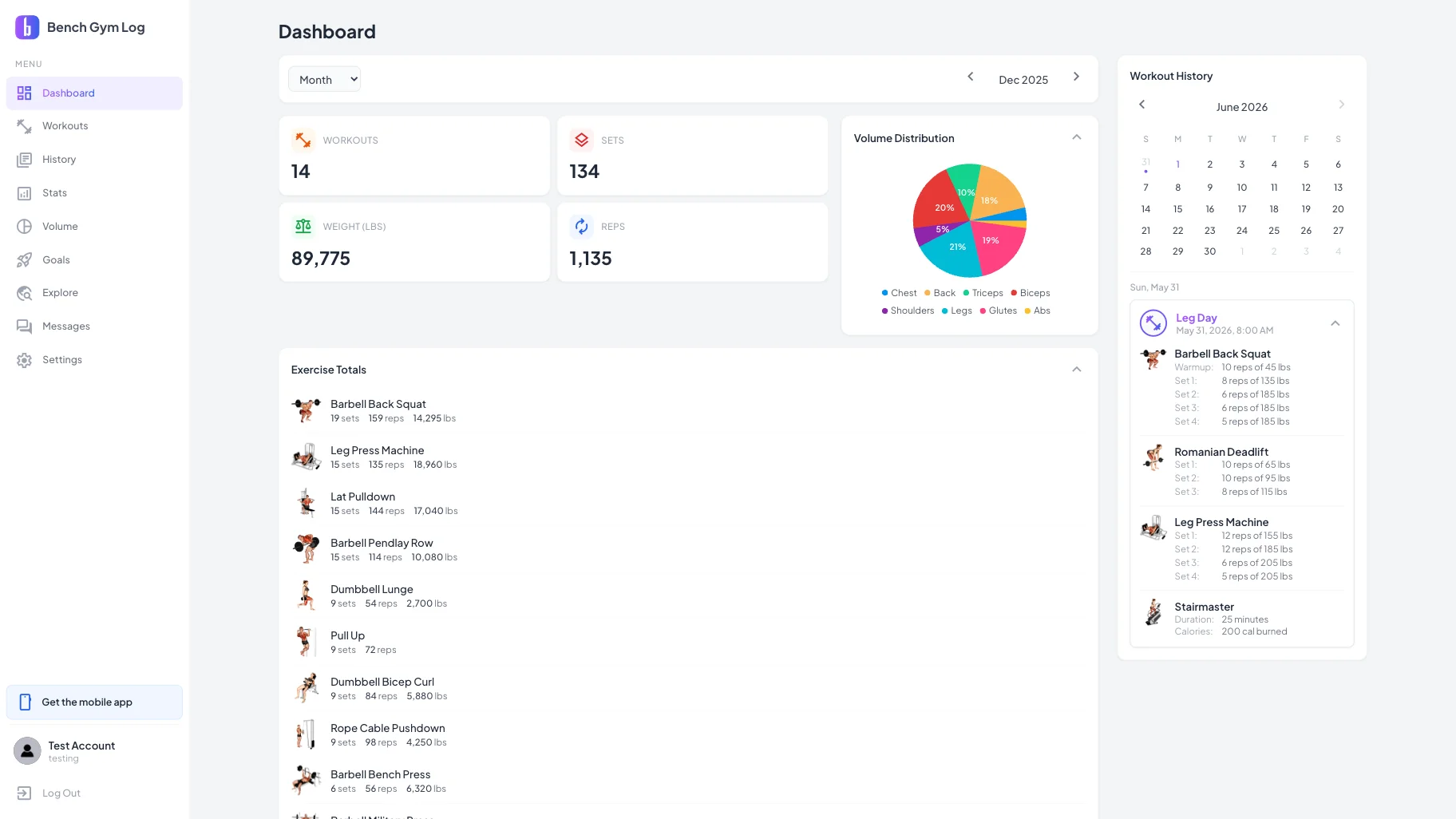 Bench web dashboard showing workout totals, exercise stats, volume distribution, and training history