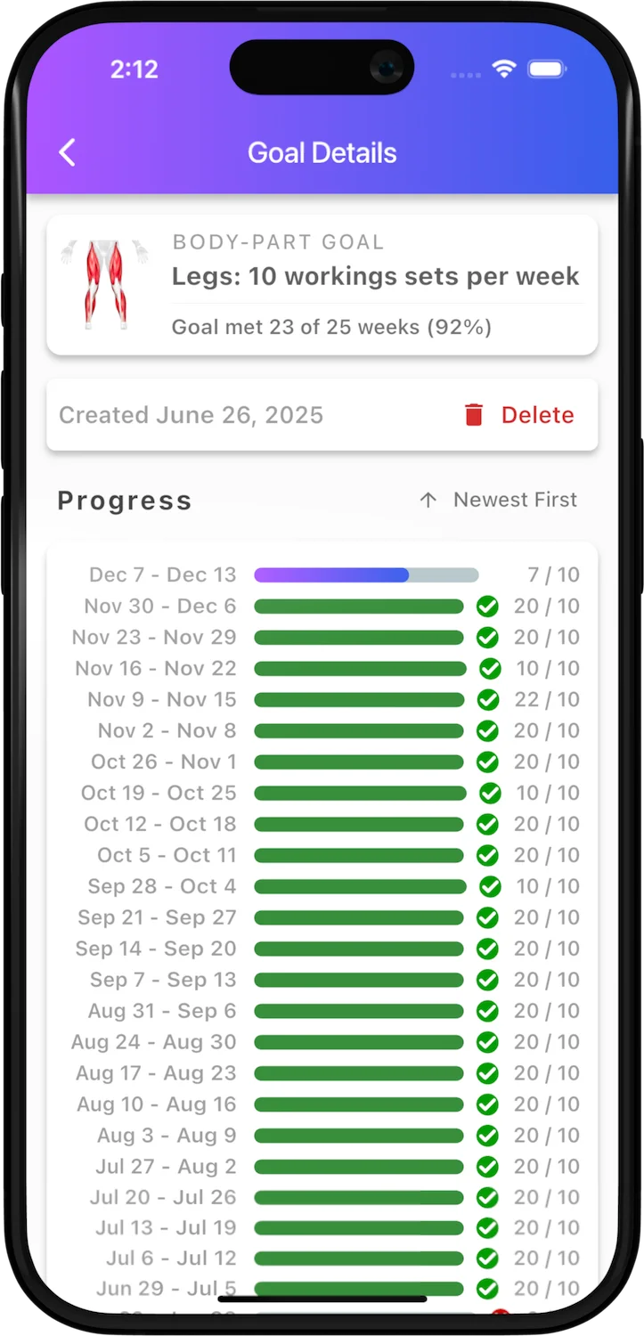 Bench mobile app showing progress toward a training goal